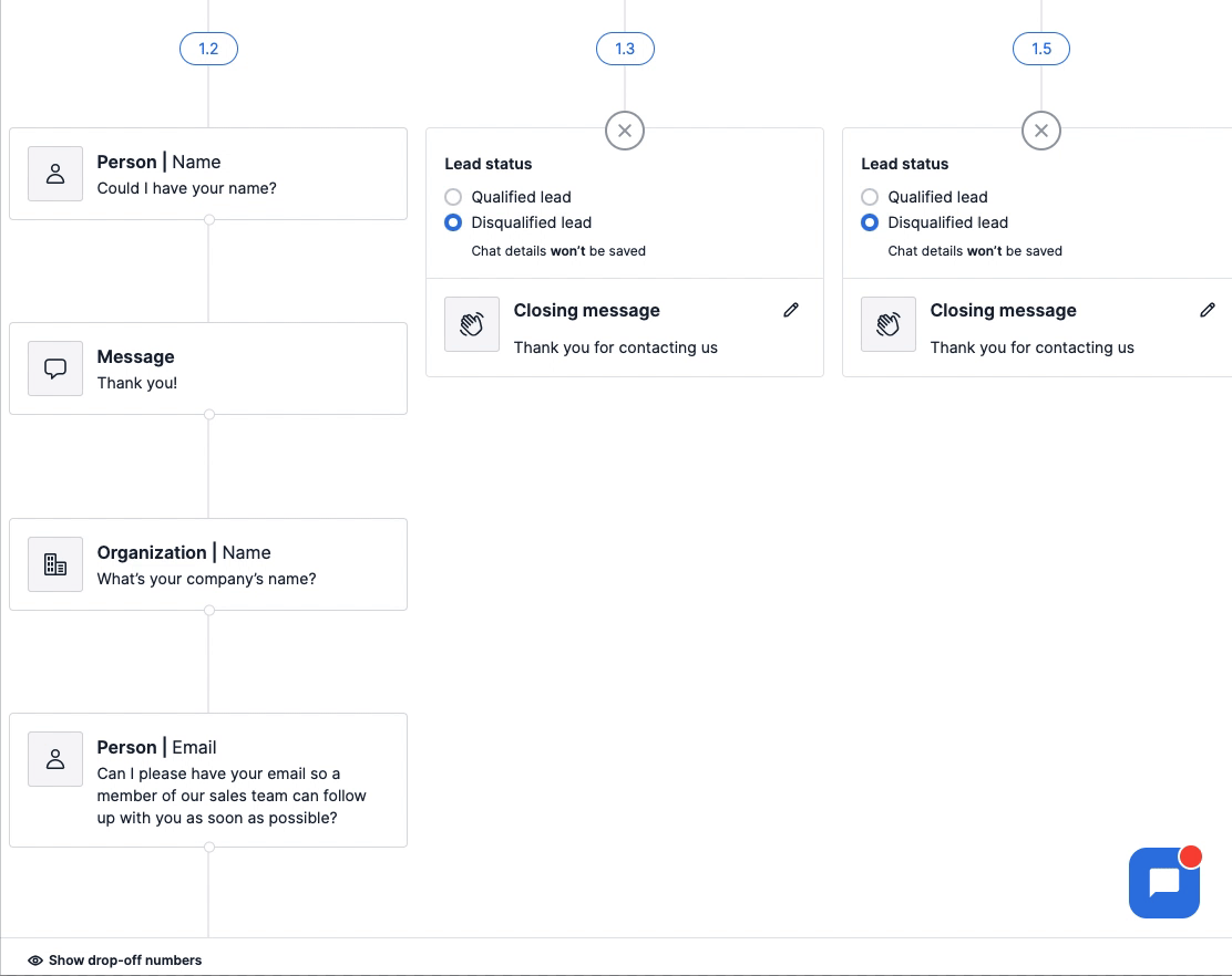 Chatbot dropoff analysis Knowledge Base Pipedrive